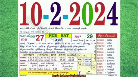 today nalla neram result